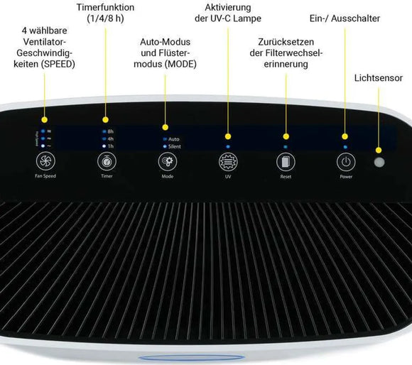 N8WERK Luftreiniger Mittel HEPA Filter Ionisator Aktivkohle UV-Licht Pollenfilter