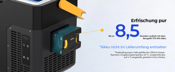 BougeRV CRH Kompressor Kühlbox 18L Griff Tragbar 230V Kühlschrank Auto Camping