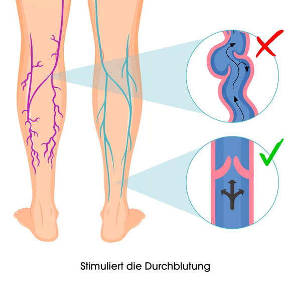 Wadenmassagegerät Venentrainer Durchblutungs-Stimulator