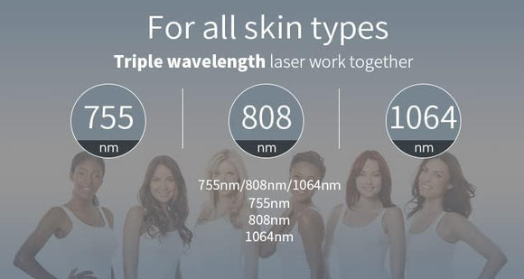 Diodenlaser-Haarentfernungsgerät Laser Dauerhafte Haarentfernung 3 Wellenlängen