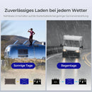 RENOGY 12V 50A MPPT DC Zu DC Batterie Ladegerät Laderegler Für Solarbatterie-9