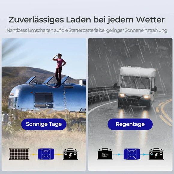 RENOGY 12V 50A MPPT DC Zu DC Batterie Ladegerät Laderegler Für Solarbatterie