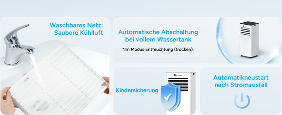 DR.PREPARE Mobiles Klimagerät 7000 BTU 4 in 1 Mobile Klimaanlage Fernbedienung