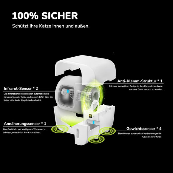 Furbulous FB001 Selbstreinigendes Katzenklo Katzentoilette Deo App-Kontrolle 60L