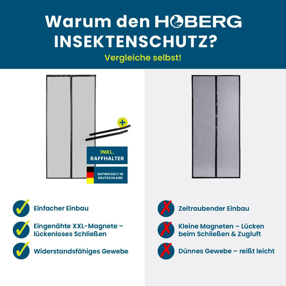 HOBERG Fliegengitter Insektenschutz Magnetisch