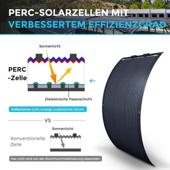 Renogy 100W 12V Flexibles Monokristallines Solarpanel Solarmodul Camping Outdoor