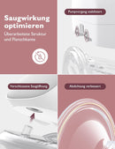 Momcozy S9 Pro Milchpumpe Elektrisch Tragbar LED-Anzeige 2 Modi & 9 Stufen-3