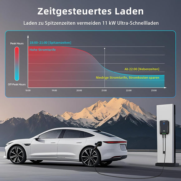 Wallbox Ladestation LCD-Anzeige 11kW 16A Dreiphasig EV Ladegerät Elektrofahrzeug