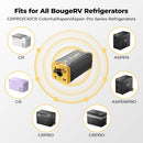 BougeRV 220Wh Tragbare Powerstation für Kühlschrank-5