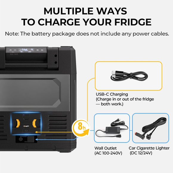 BougeRV 173Wh Integrierter Akku Batterie für CRD2 Rocky2 CRH Auto Kühlbox 230V