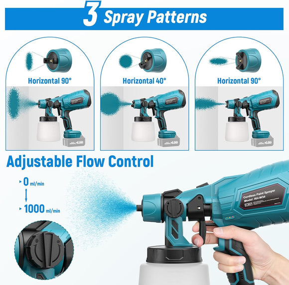 Kabelloses Farbsprühsystem Kompatibel mit Makita 18V Akku Farbsprüher 1000ml