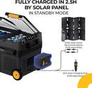 BougeRV 173Wh Integrierter Akku Batterie für CRD2 Rocky2 CRH Auto Kühlbox 230V-3