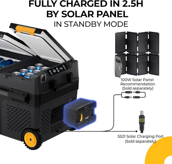 BougeRV 173Wh Integrierter Akku Batterie für CRD2 Rocky2 CRH Auto Kühlbox 230V