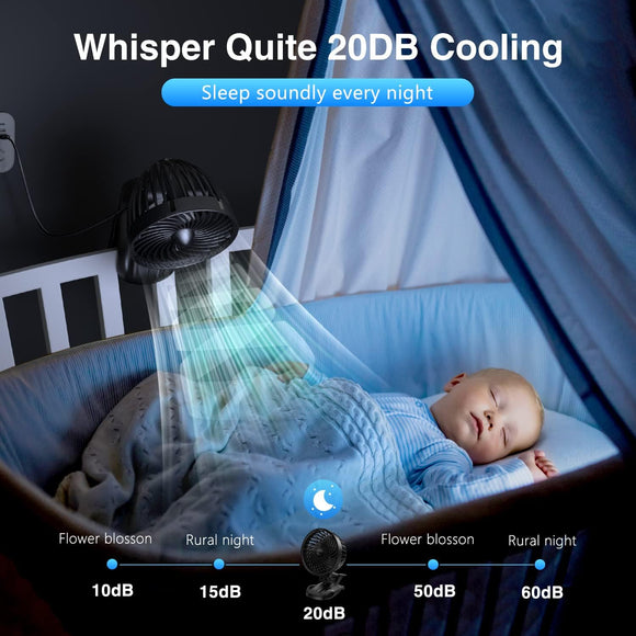 OUILA Mini Ventilator zum Anklippen USB Kinderwagen Schreibtisch 360° drehbar