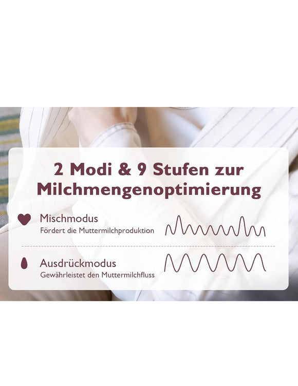 Momcozy S9 Pro Milchpumpe Elektrisch Tragbar LED-Anzeige 2 Modi & 9 Stufen