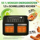 MAXXMEE Heißluftfritteuse XXL Doppelkorb Doppelkammer 11L-6