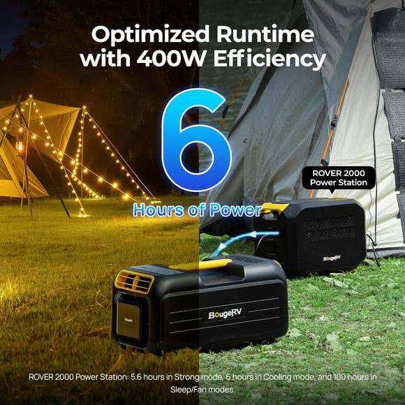 BougeRV Mobile Klimaanlage 3500 BTU 5in1 Camping Zelt 240V Klimagerät mit Griff