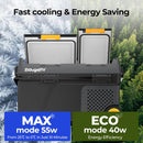 BougeRV CRD2 Kompressor Kühlbox 40L mit Gefrierfach Doppeltür Reise Camping Auto-6