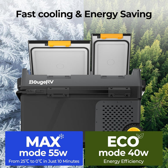 BougeRV CRD2 Kompressor Kühlbox 40L mit Gefrierfach Doppeltür Reise Camping Auto