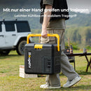 BougeRV CRH Kompressor Kühlbox 18L Griff Tragbar 230V Kühlschrank Auto Camping-2