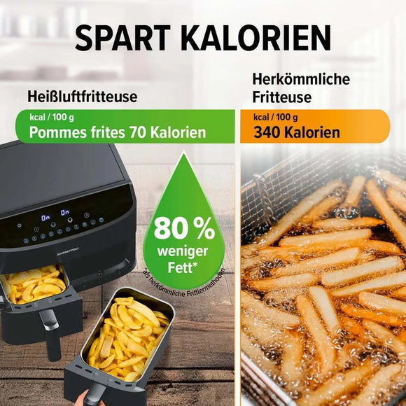GOURMETmaxx Heißluftfritteuse Doppelkammer 7L