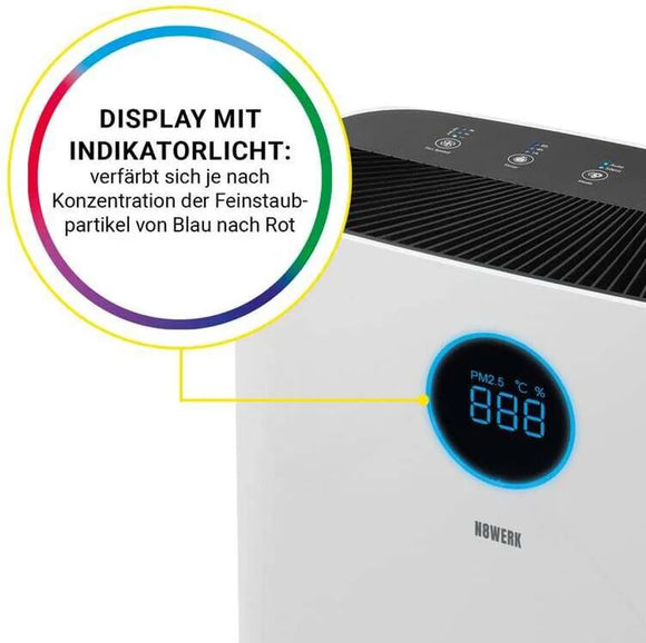 N8WERK Luftreiniger Mittel HEPA Filter Ionisator Aktivkohle UV-Licht Pollenfilter