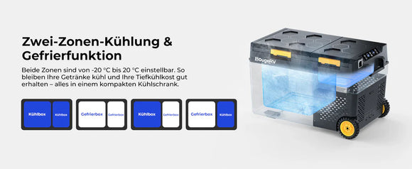 BougeRV CRD2 Kompressor Kühlbox 49L mit Gefrierfach Doppeltür Reise Camping Auto
