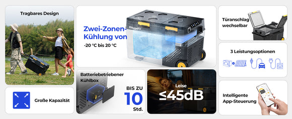 BougeRV CRD2 Kompressor Kühlbox 40L mit Gefrierfach Doppeltür Reise Camping Auto