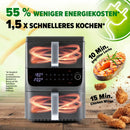 GOURMETmaxx Heißluftfritteuse Doppelkammer 10L-7