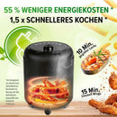 GourmetMAXX Heißluftfritteuse 2,3L Heißluft Ofen-5