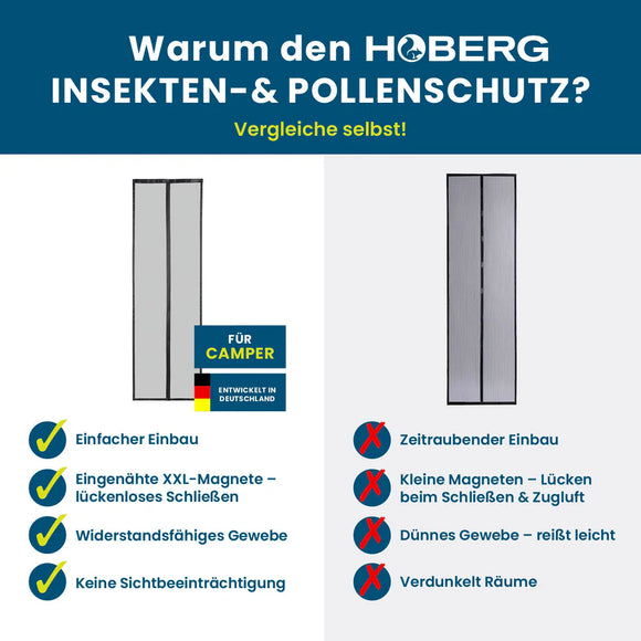 Hoberg Insektenschutzvorhang für Campingwagen 60x180cm