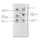 Hoberg Luftkühler Klimagerät Klimaanlage Ventilator Befeuchter Ionisator Peltier-18
